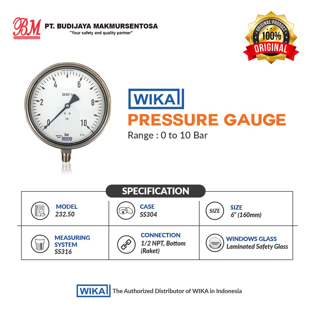 Cara Memilih Pressure Gauge Yang Tepat
