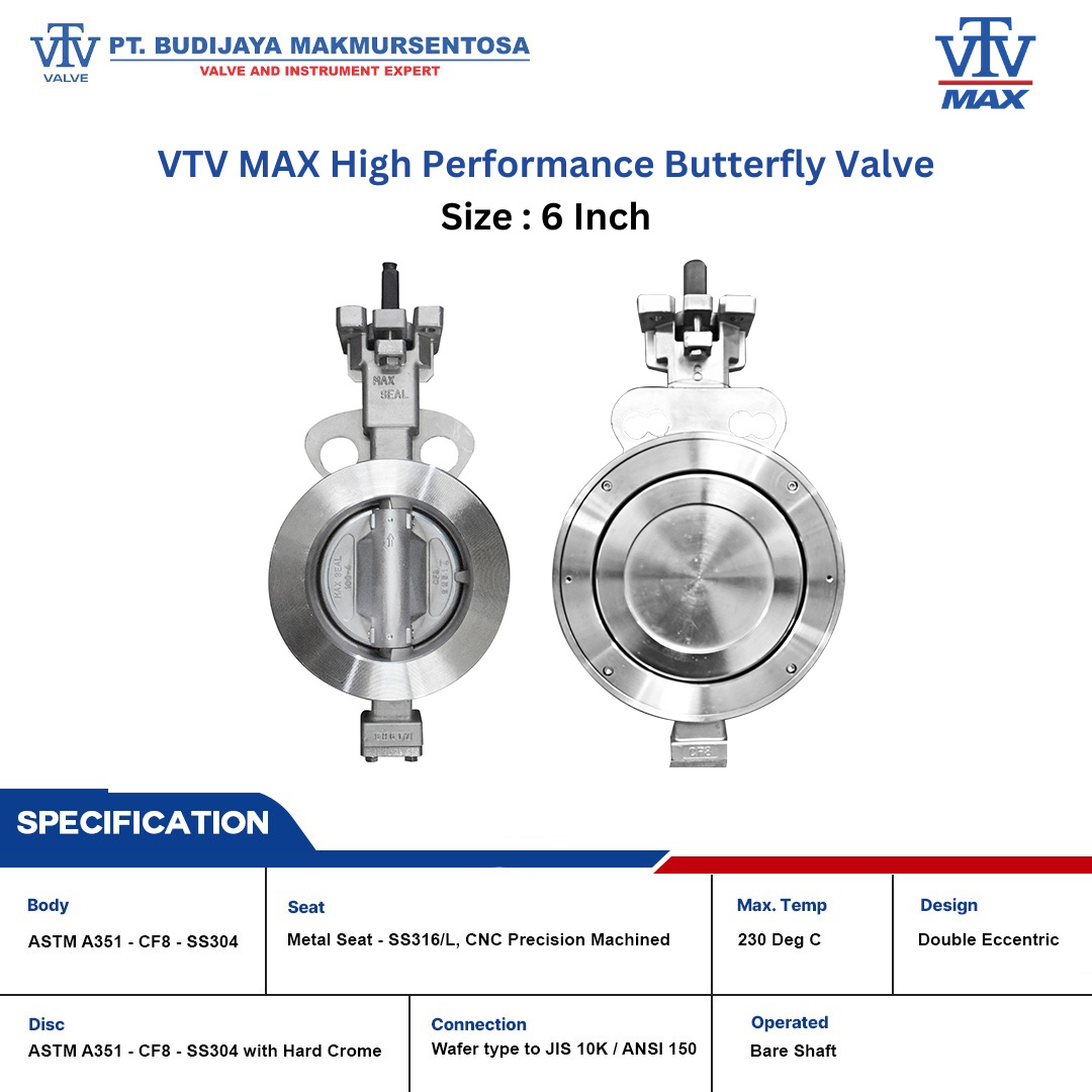 VTV MAX High Performance Butterfly Valve - Size 6 Inch