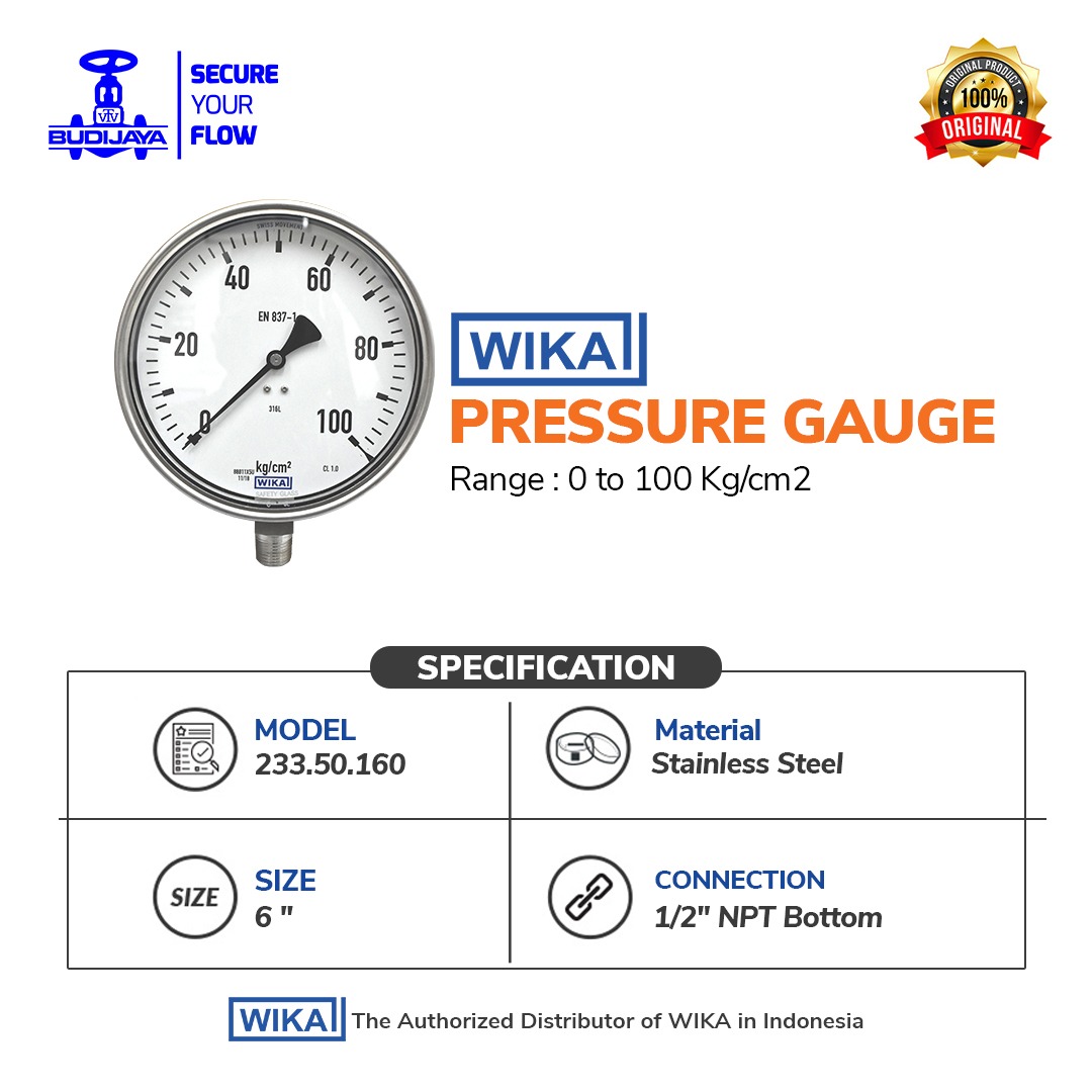 Wika Pressure Gauge 233.50 Size 6 Inch , 1/2