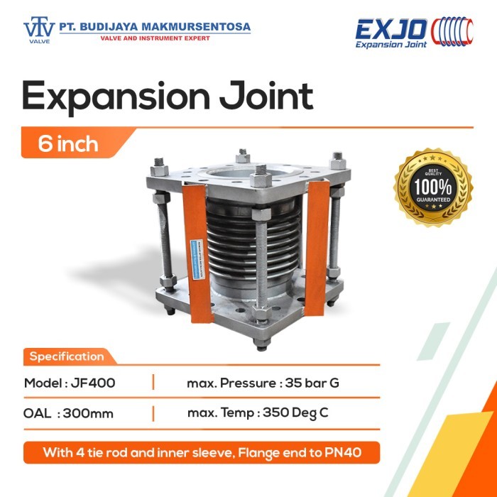 Expansion Joint – Kegunaan Expansion Joint?