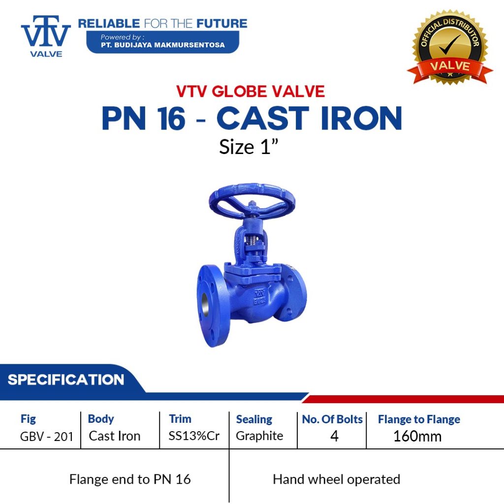 Globe Valve Cast Iron PN16