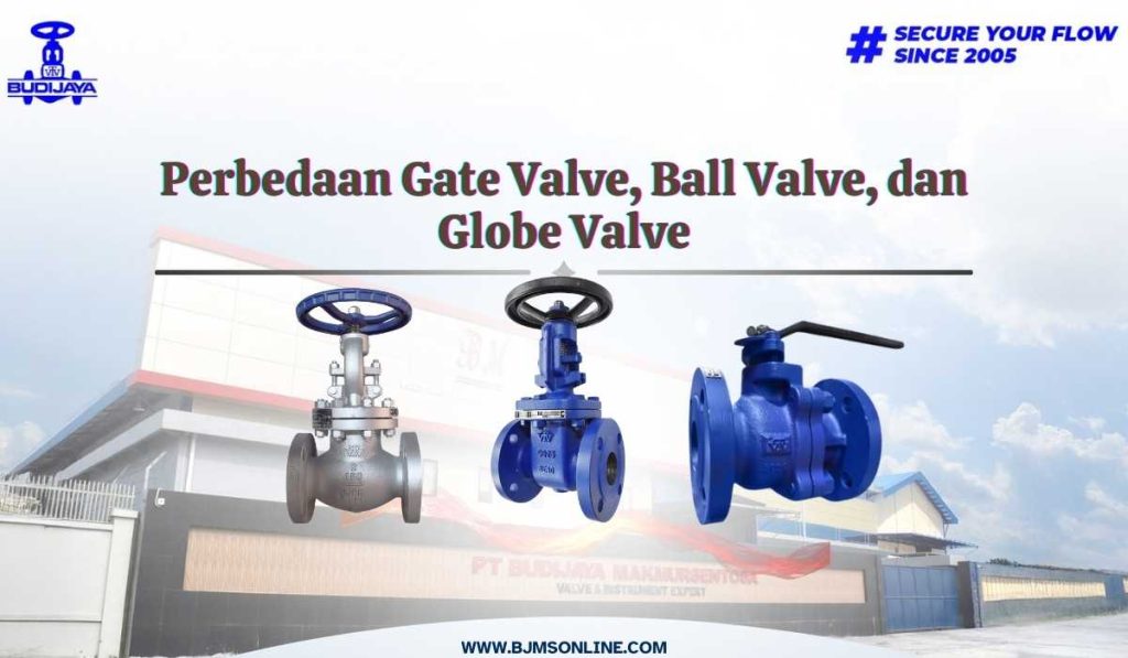 perbedaan gate valve, globe valve dan ball valve