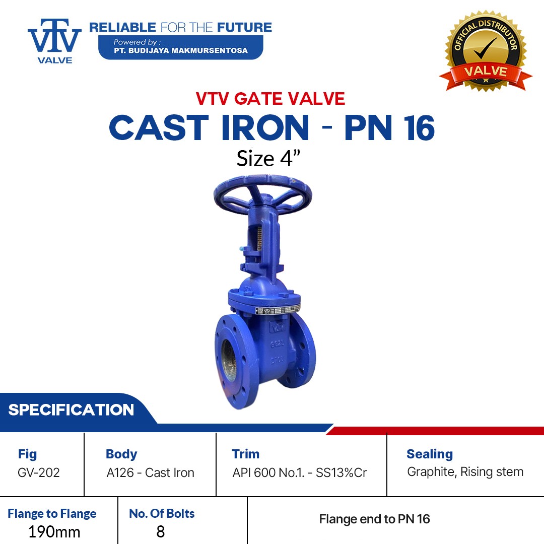Distributor Gate Valve Medan - PT Budijaya Makmur Sentosa