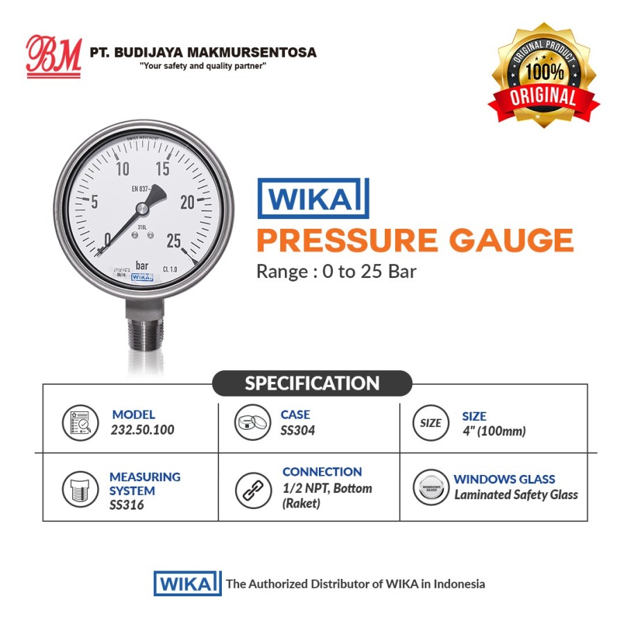 pressure gauge wika